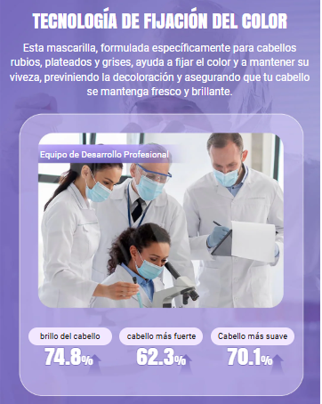 Máscara Violeta con Keratina