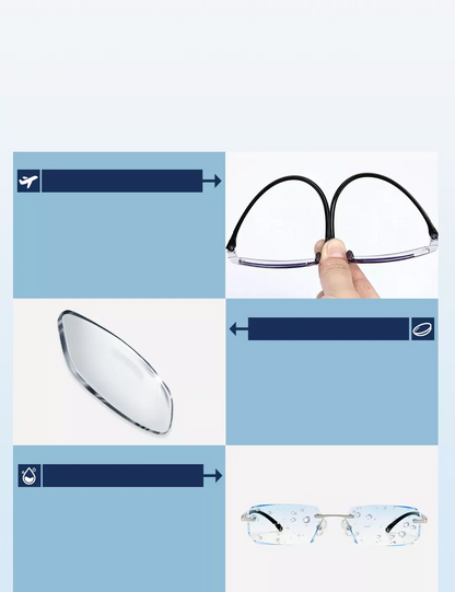 Lentes Multifocales Progresivas Anti Luz Azul UV400 – Ultraligeras y Fotocromáticas