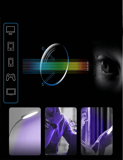 Lentes Multifocales Progresivas Anti Luz Azul UV400 – Ultraligeras y Fotocromáticas